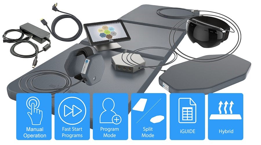 The IMRS prime system with its mat, pad, spot applicator and control unit